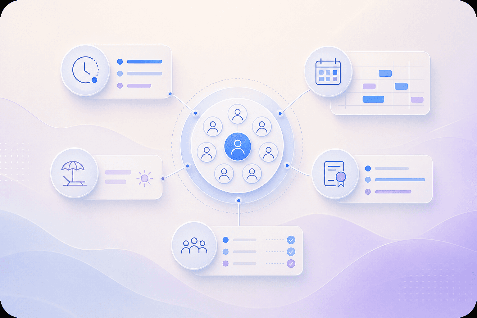 Workforce Management